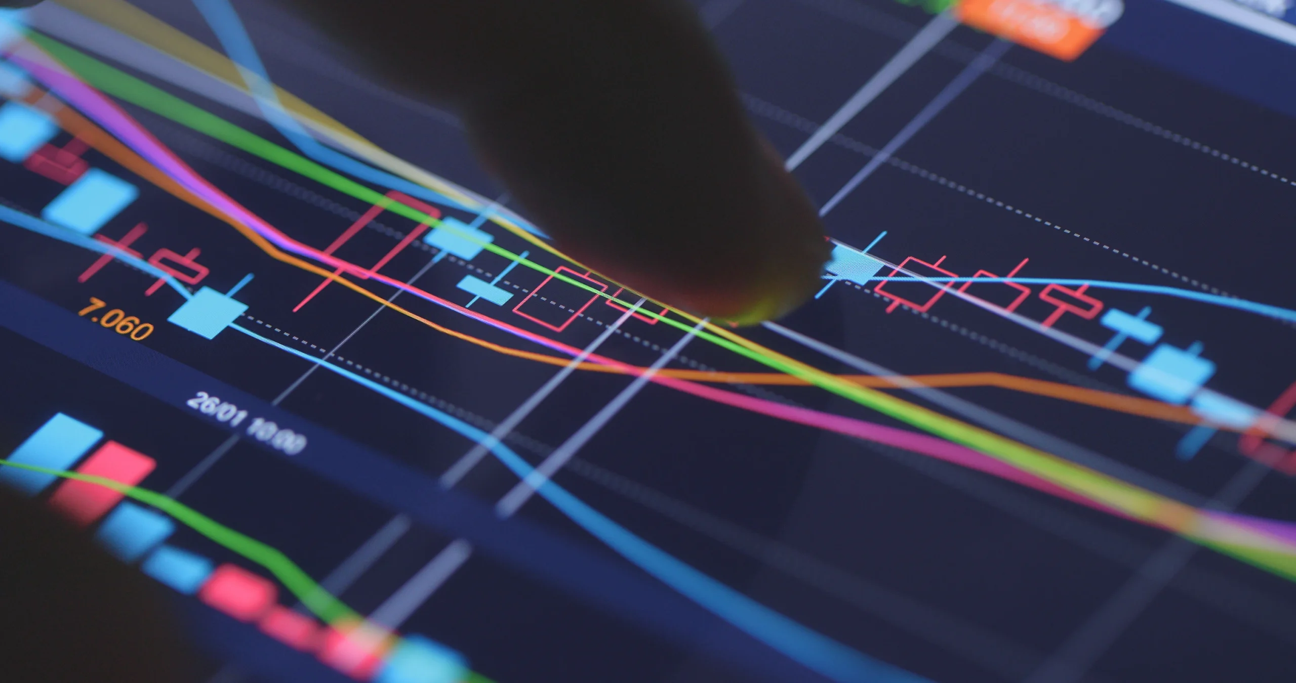 Markets Capital Markets Equities Market Making Intro