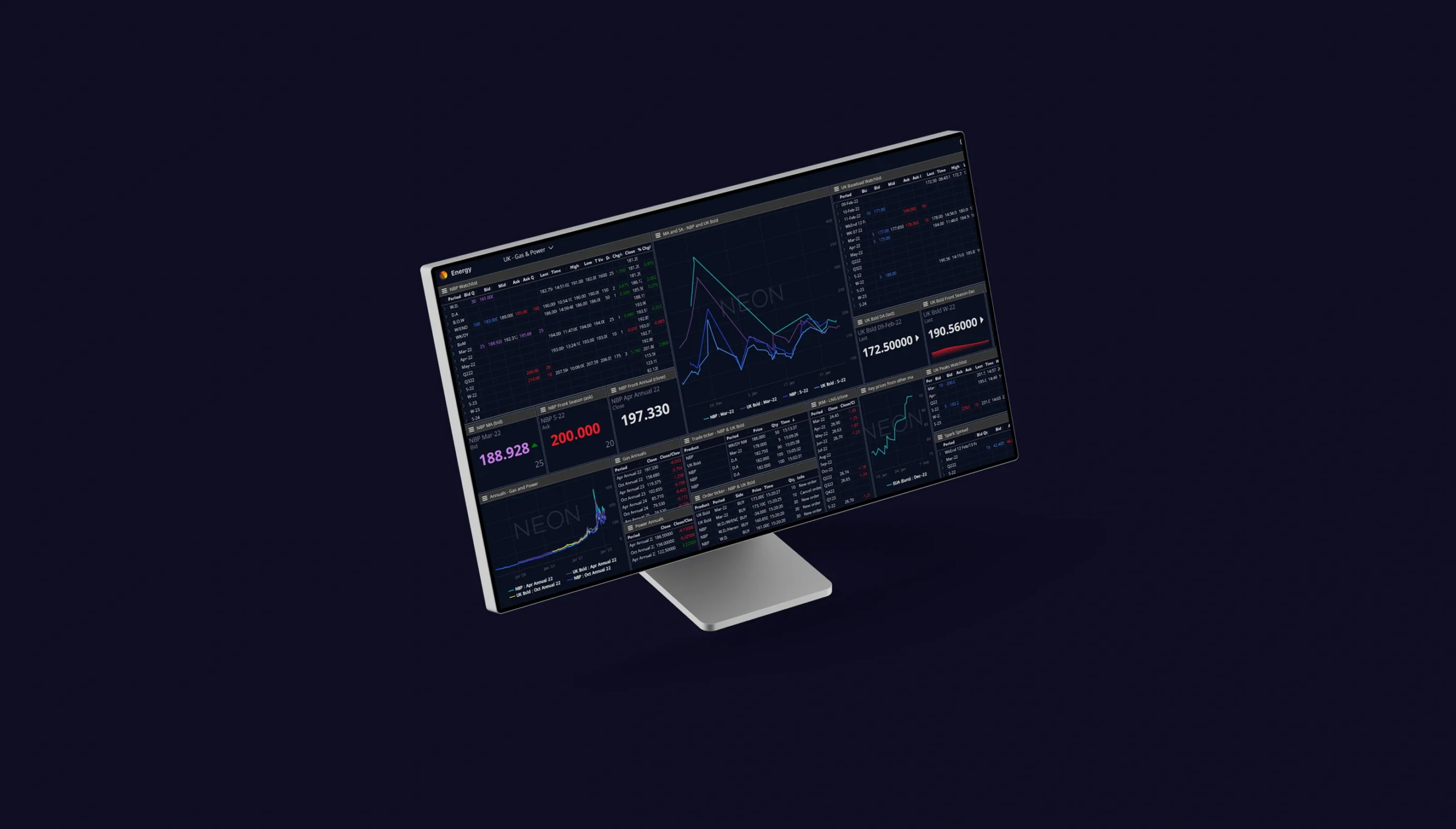 Markets Metals Energy Neon