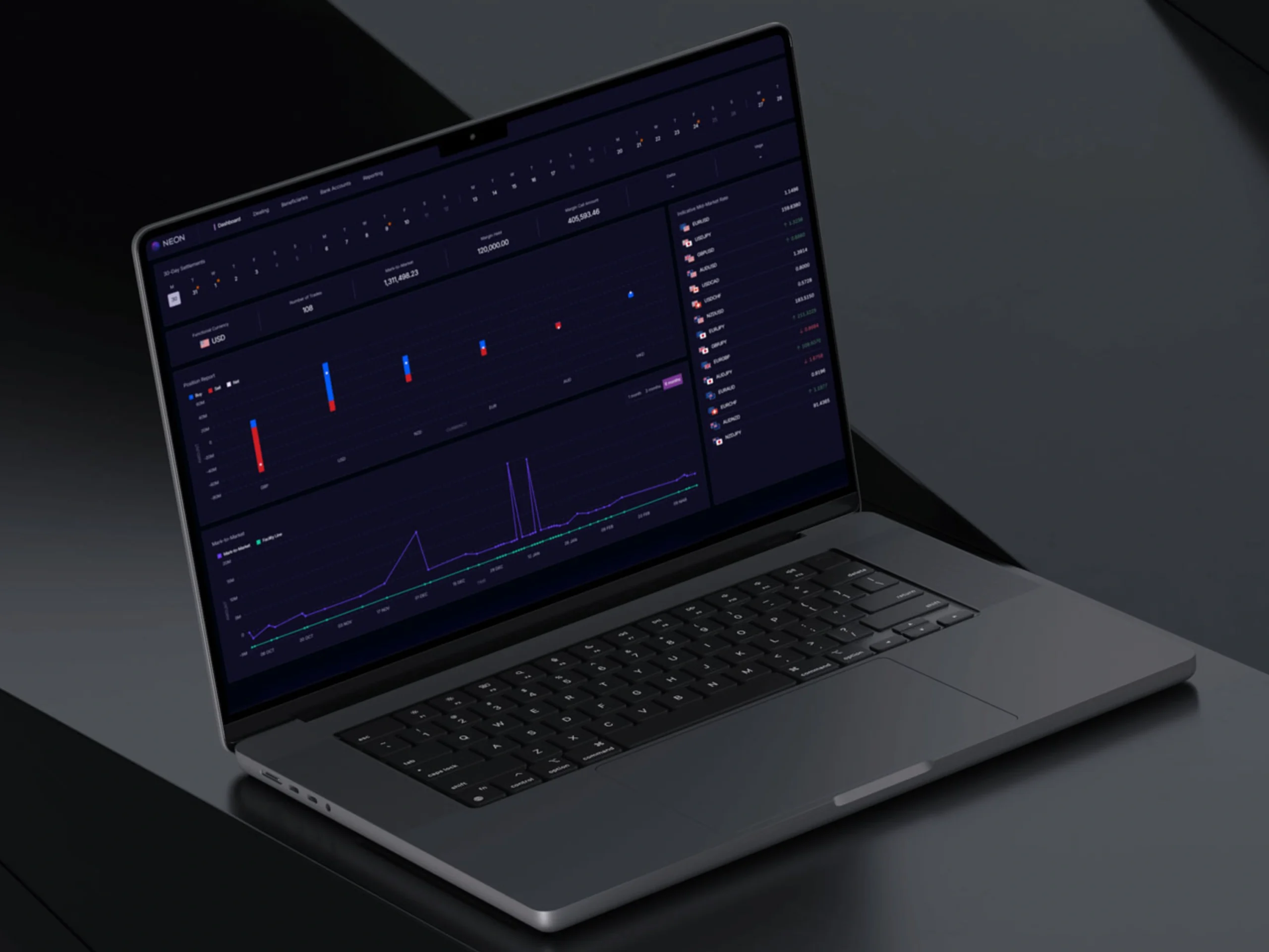 Markets Capital Markets Corporate FX Platform Intro